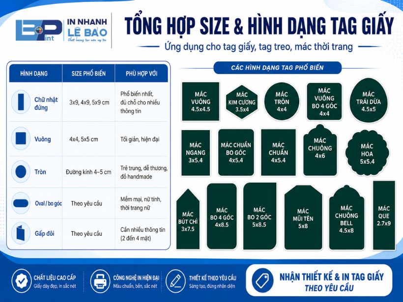 Tổng hợp size và hình dạng tag giấy phổ biến - tag chữ nhật, vuông, tròn, oval, bo góc